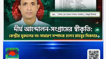 দীর্ঘ আন্দোলন-সংগ্রামের স্বীকৃতি: কেন্দ্রীয় যুবদলের সহ-সাধারণ সম্পাদক মাহাবুব সিকদার