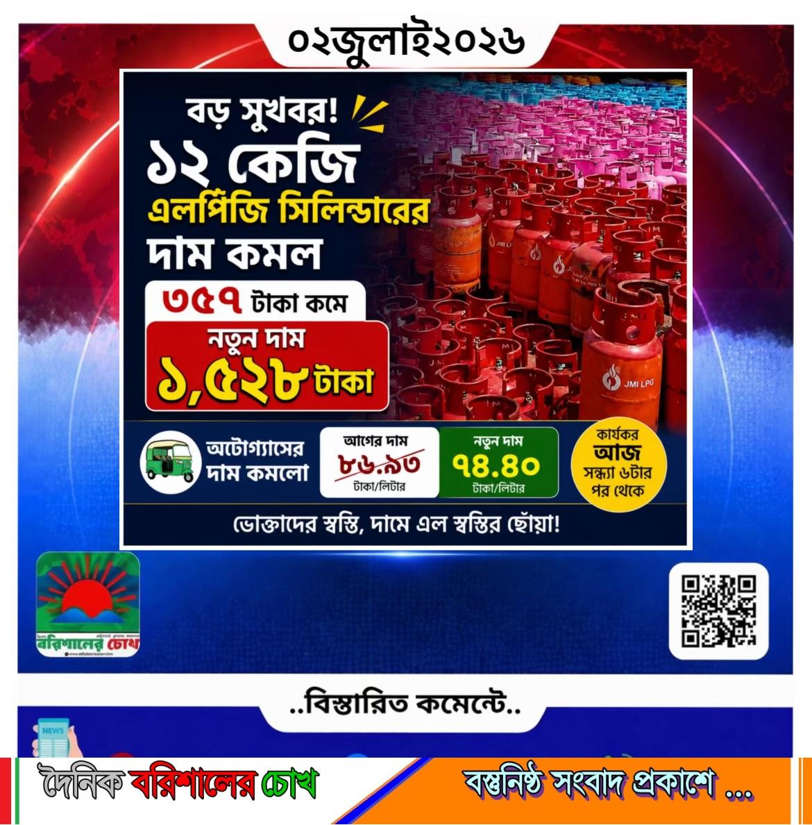 ৩৫৭ টাকা কমল ১২ কেজি এলপিজির দাম, নতুন মূল্য ১,৫২৮ টাকা